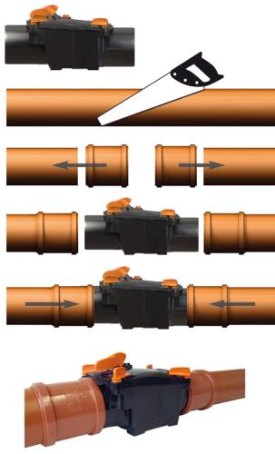 Rückstauverschluss (Rückstauschutz) mit zwei Klappen Montage in bestehende Rohrleitung